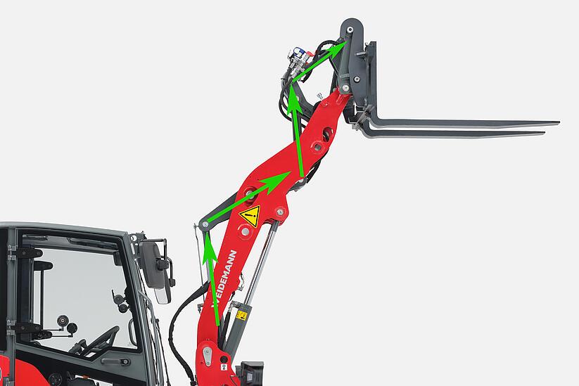 Weidemann Hoftrac 1390e P-Z-kinematics, studio