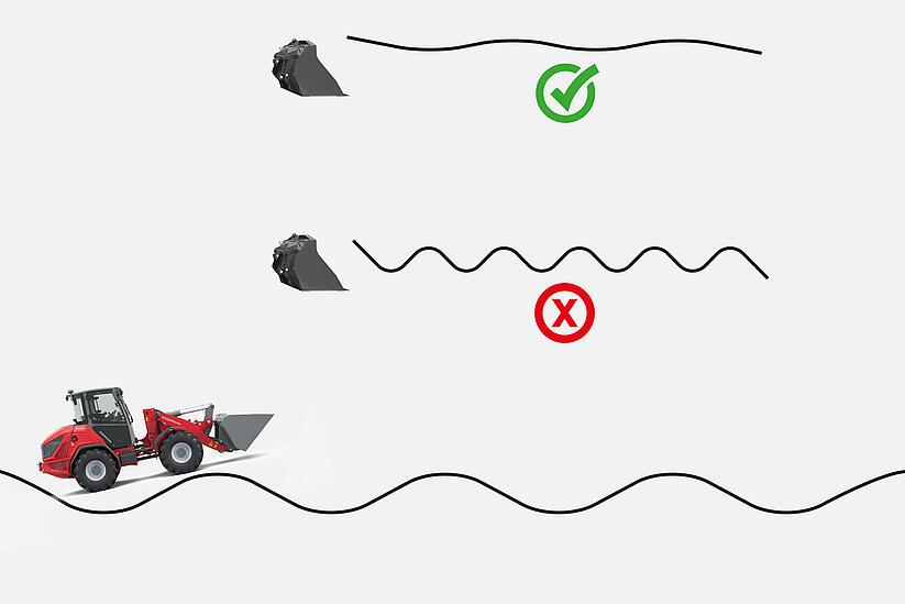 Weidemann wheel loader 3060 in studio, Automatic swing arm damping